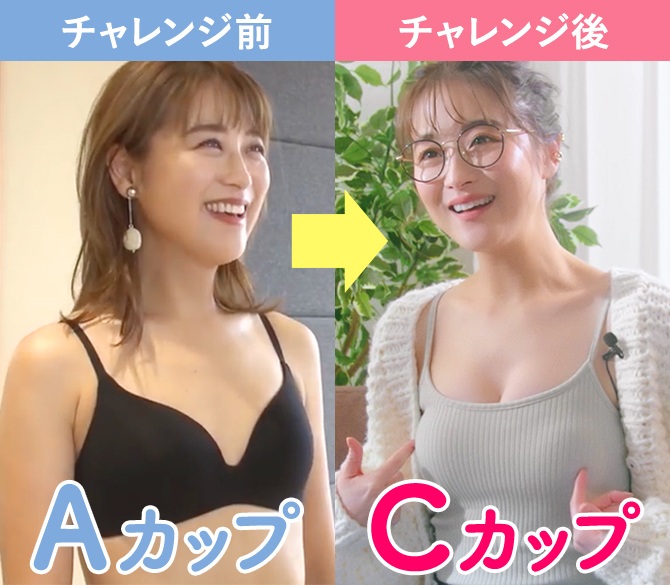 チャレンジ前：Aカップ チャレンジ後：Cカップ